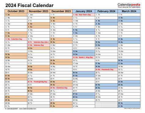 Background:TheFiscalCliffandthe2023Standoff