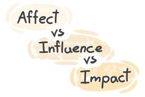 ImpactandInfluenceonthe[IndustryName]Landscape
