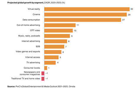 ImpactonEntertainmentTrendsandOnlineCulture