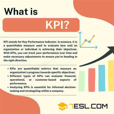 StatisticalAnalysis:KeyPerformanceIndicators