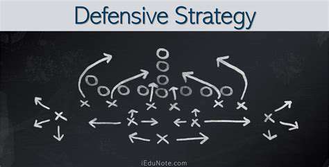 DefensiveStrategiesandImpact