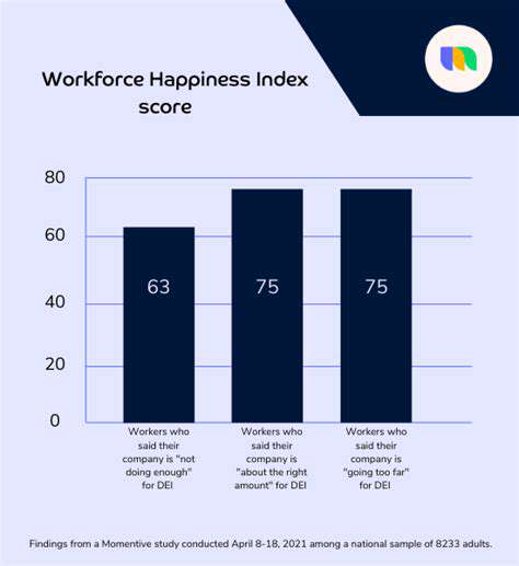 BeyondtheNumbers:EmployeeEngagementandDiversityInitiatives