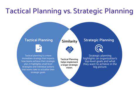 TeamStrategiesandTacticalAdjustments