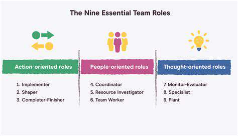 ImpactonDifferentTeamsandRoles